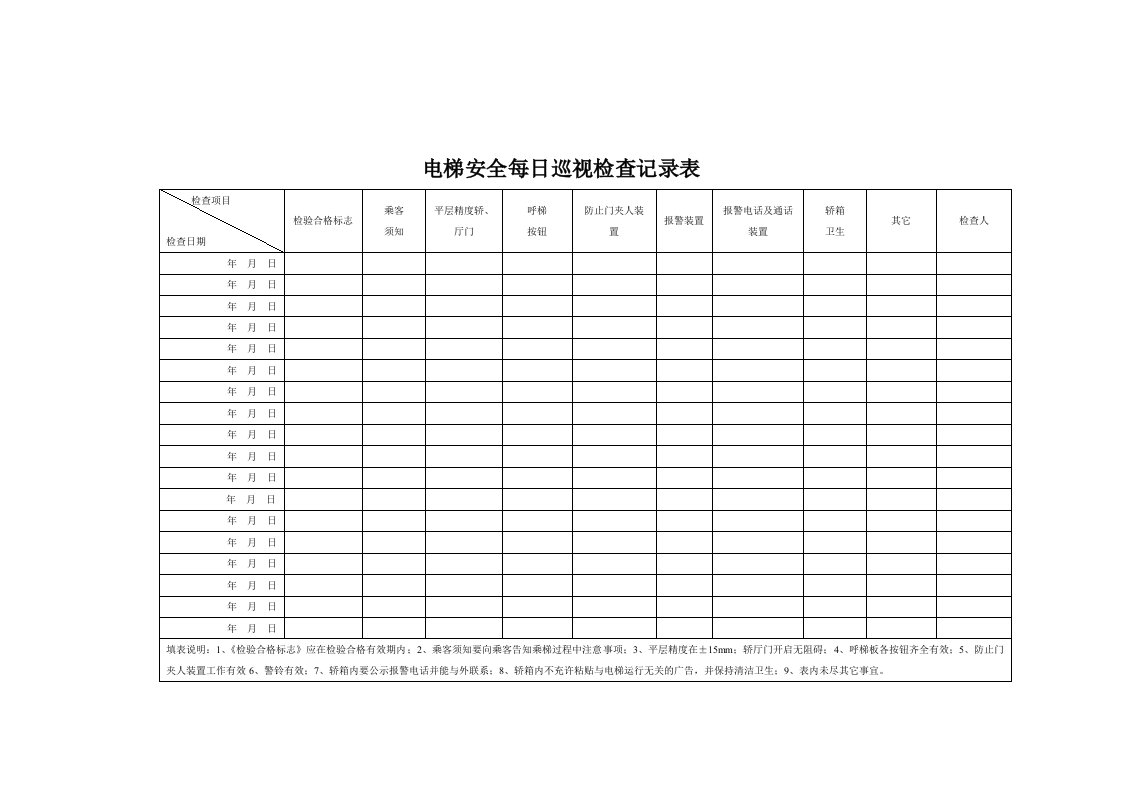 电梯安全日常检查记录表