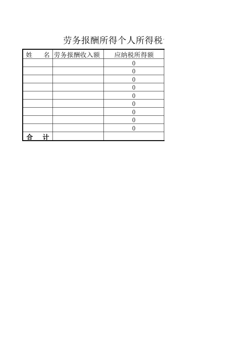 劳务报酬个税速算表