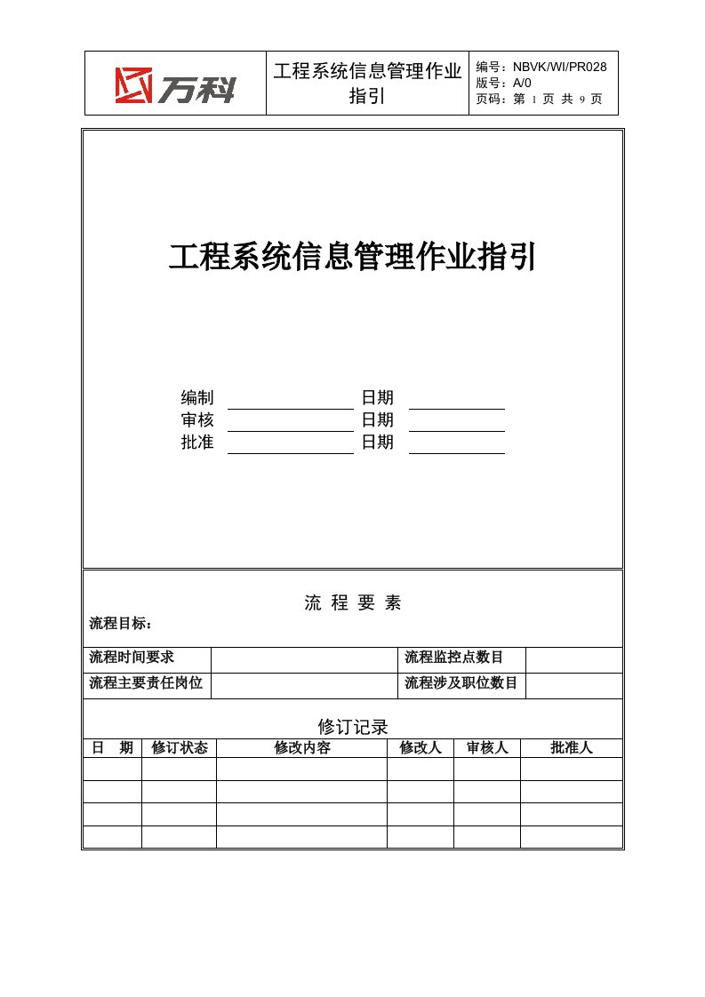 NBVK-WI-PR028工程系统信息管理作业指引