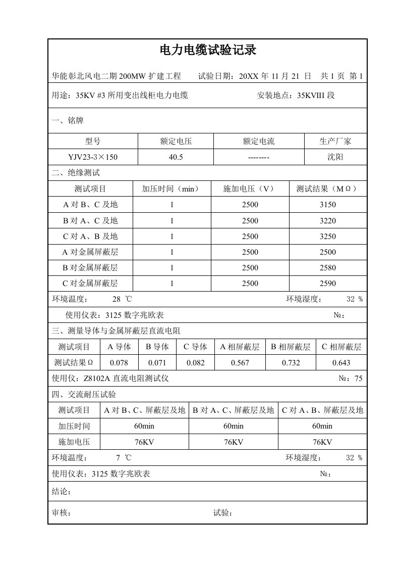 电力行业-35KV电力电缆