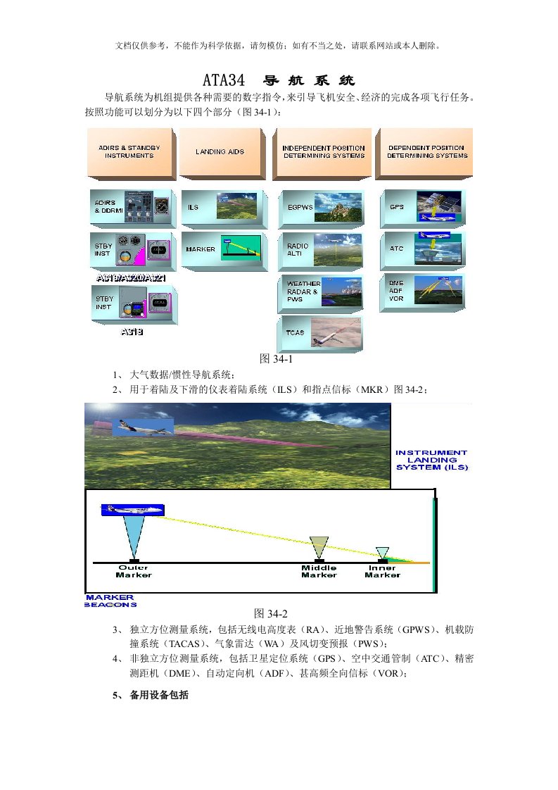 A320机型介绍ATA34