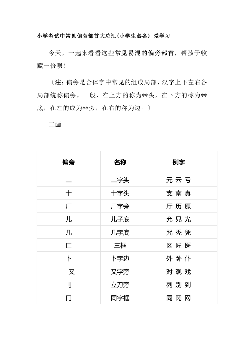 小学考试中常见偏旁部首大总汇小学生必备爱学习