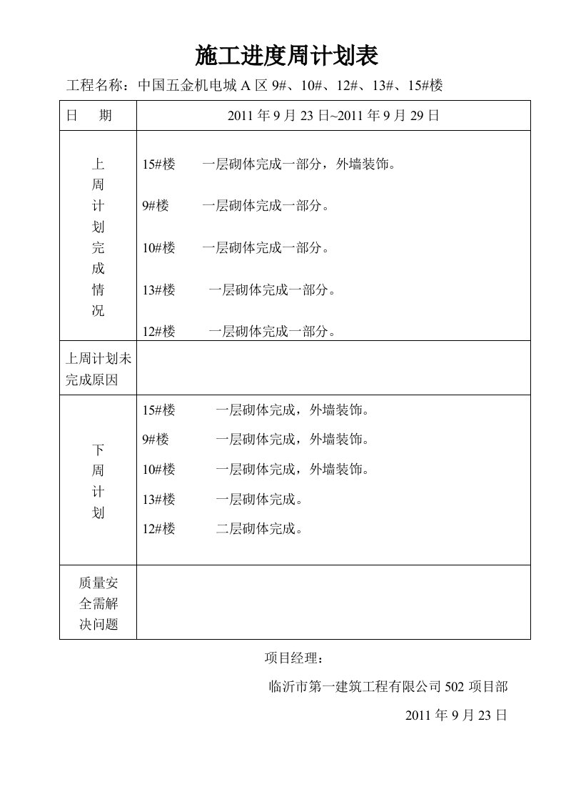 施工进度周计划表