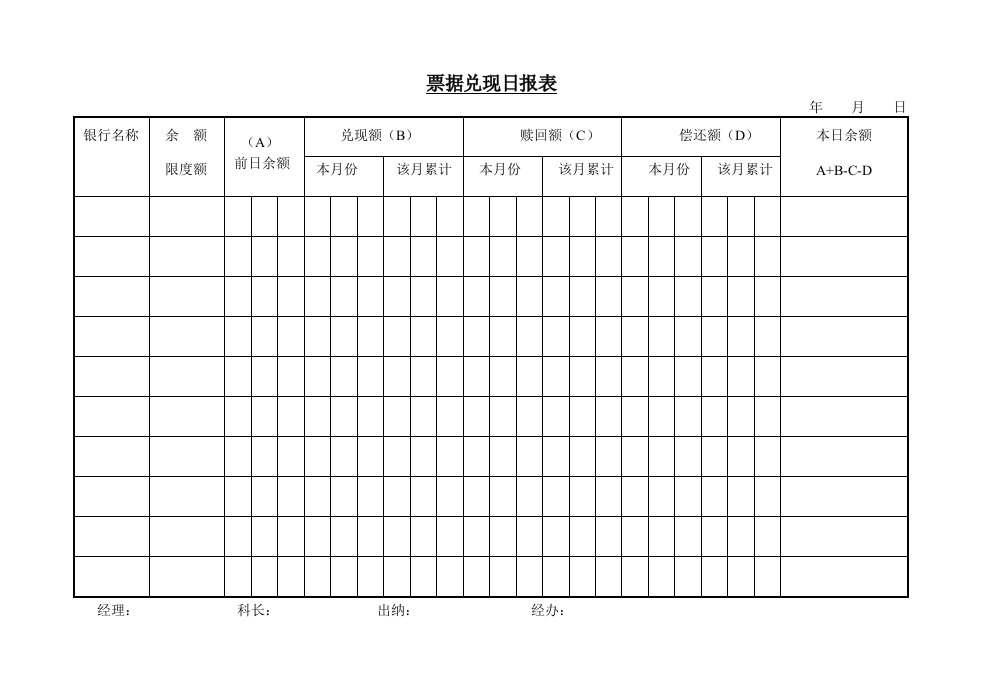 【管理精品】C090213-票据兑现日报表