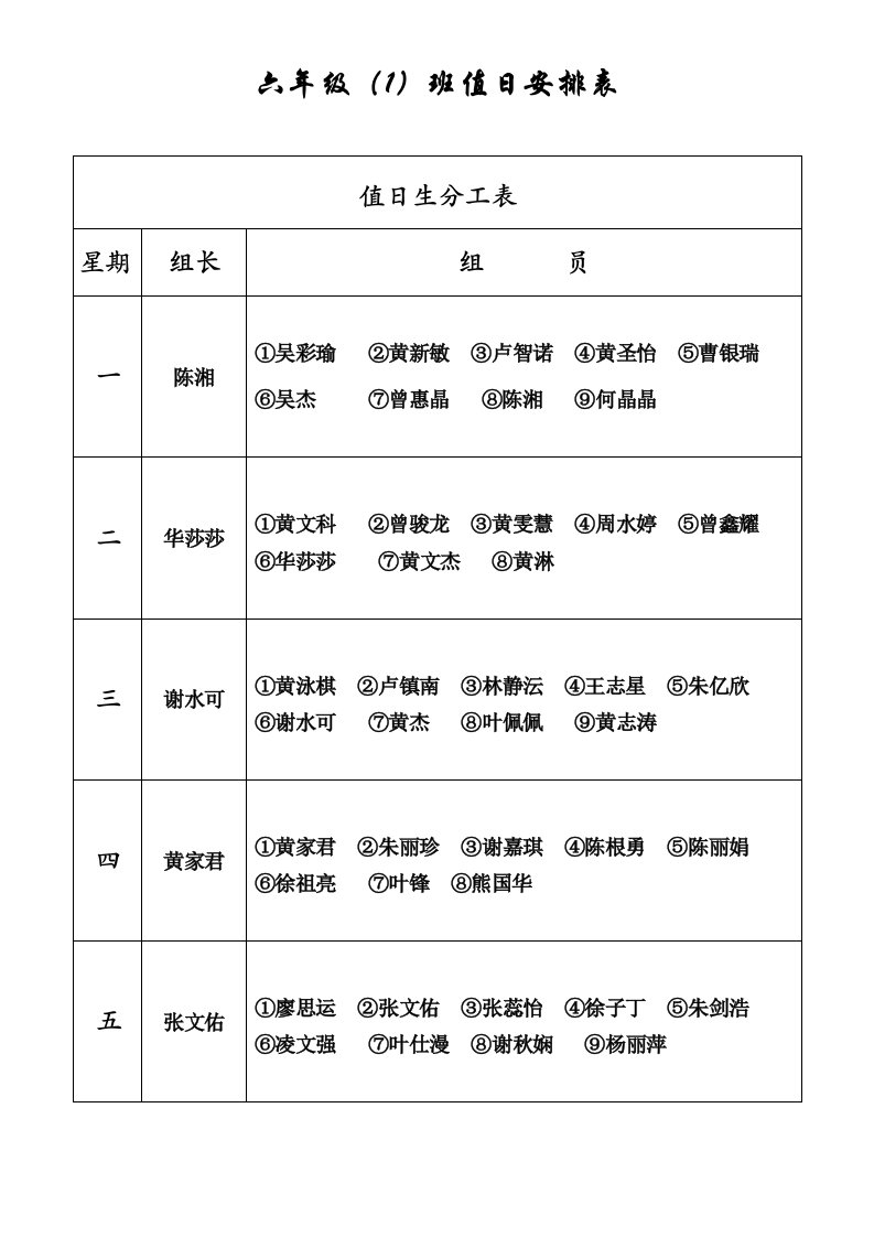 小学生值日生安排表