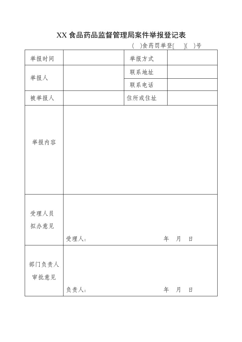 医疗行业-食品药品监督管理局稽查执法文书