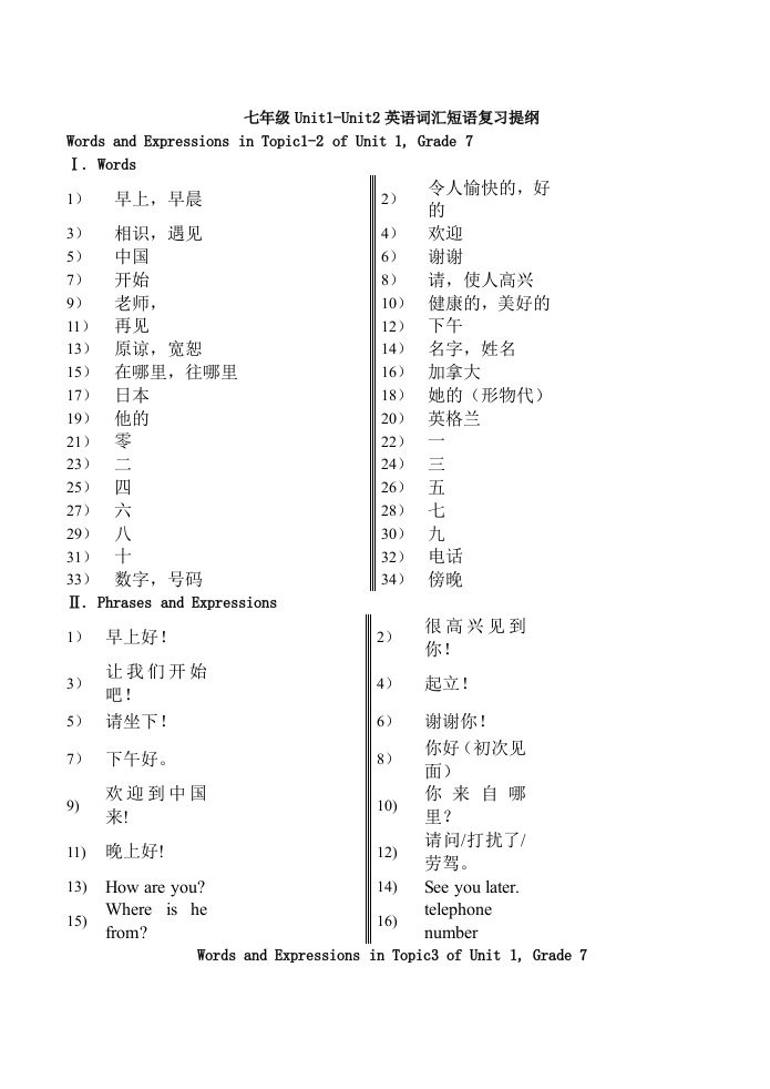 七年级Unit1-Unit2英语词汇短语复习提纲