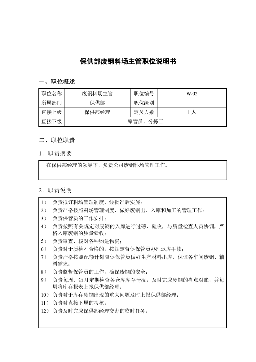 钢铁行业-保供部-废钢料场主管岗位说明书