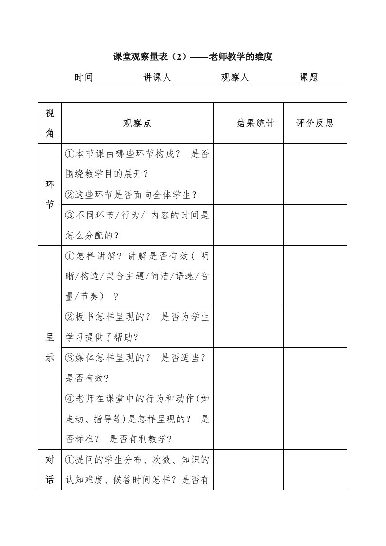 课堂观察量表（2）——教师教学的维度