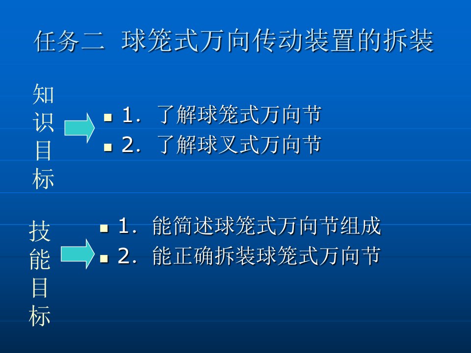 球笼式万向传动装置的拆装教育课件