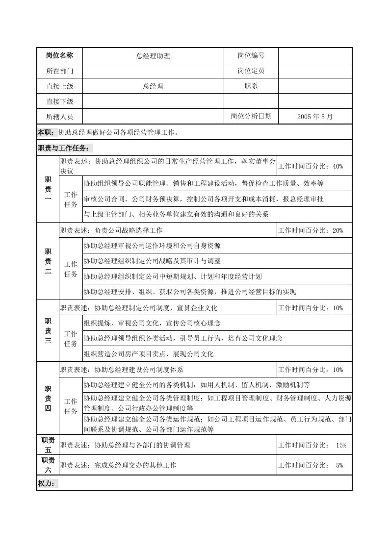 北大纵横—北京世博伟业房地产总经理助理