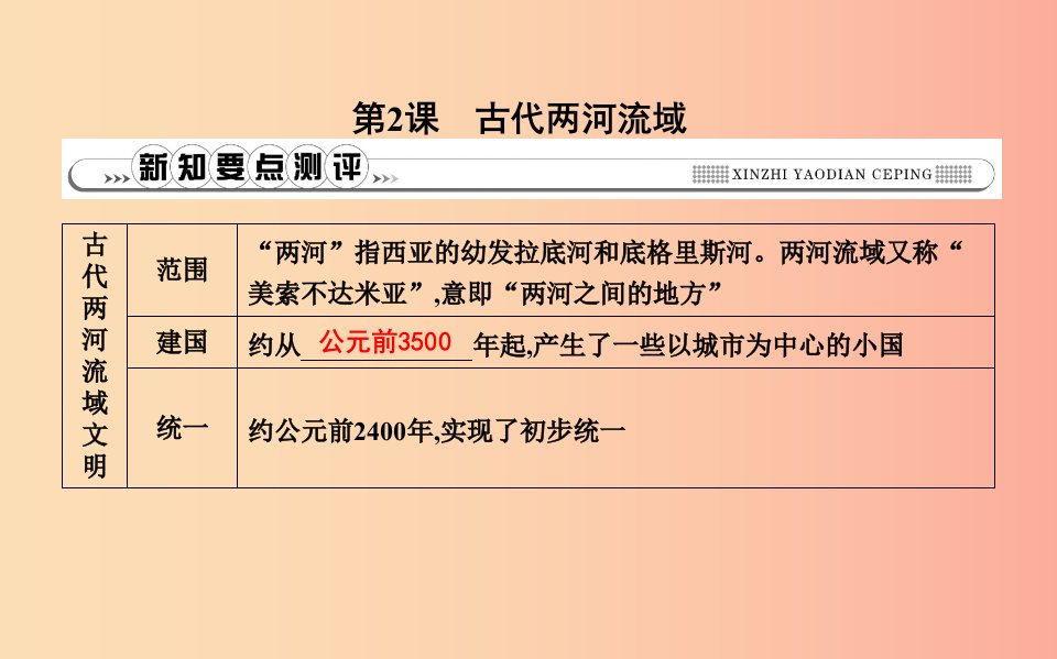 2019年九年级历史上册第一单元古代亚非文明第2课古代两河流域课时作业课件新人教版