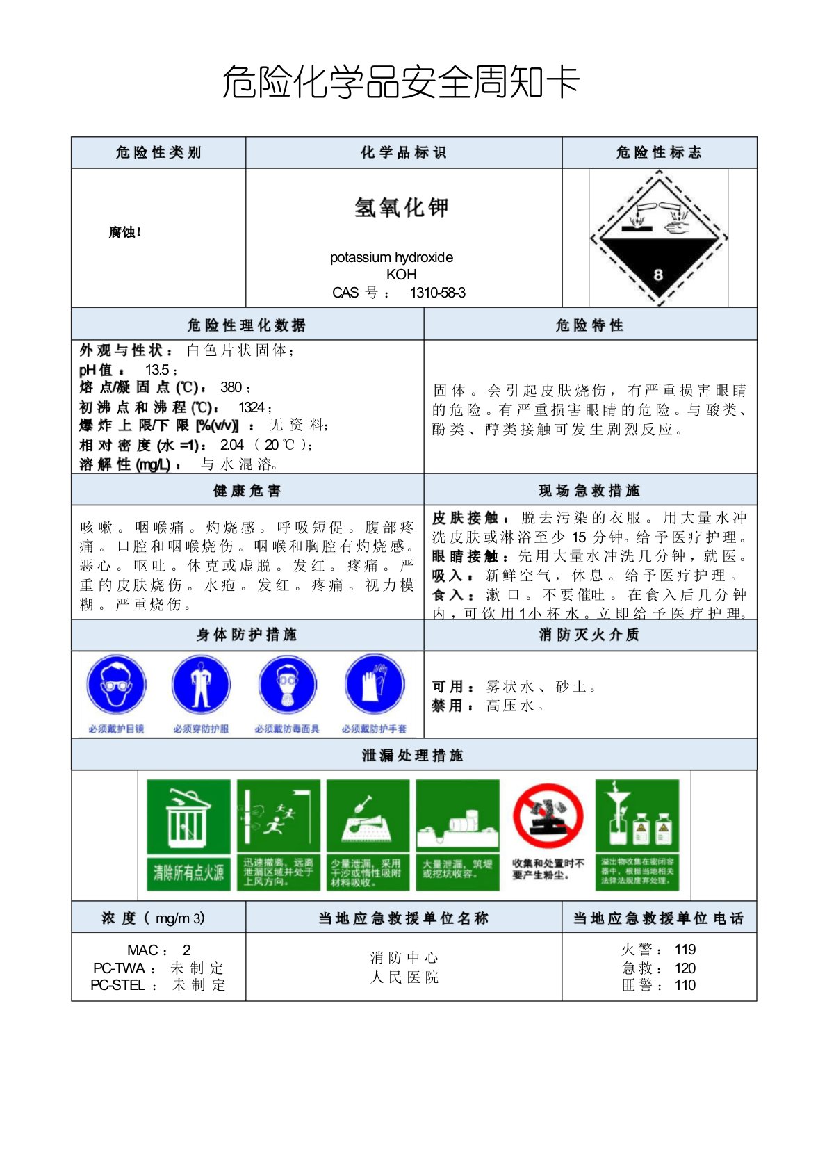 氢氧化钾-危险化学品安全周知卡