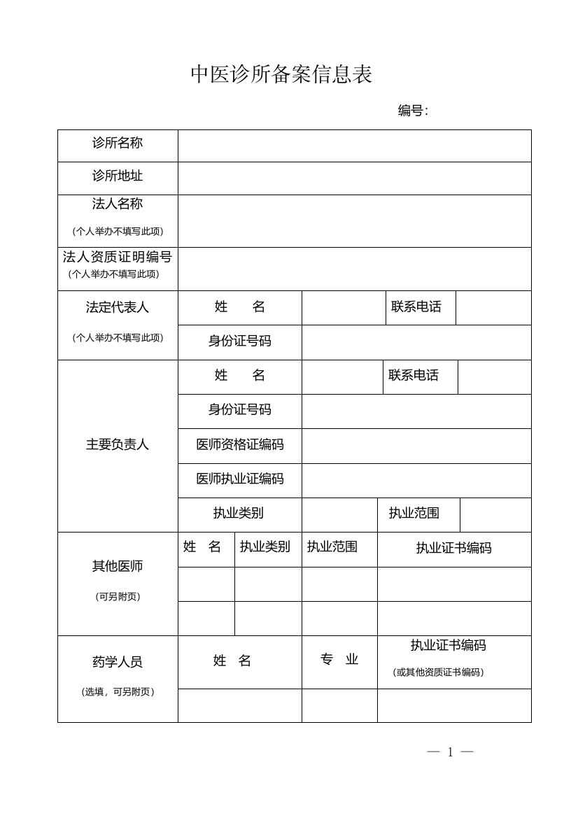 2018年中医诊所备案信息表