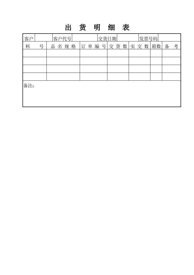 企业管理表格-某股份公司出货明细表