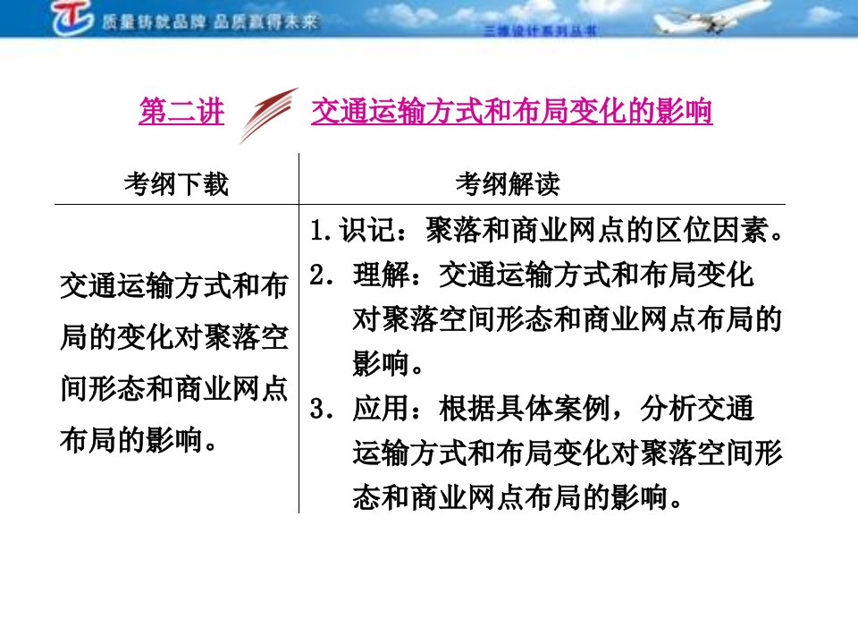 三维设计2014届高考地理人教版一轮复习课件：第十章第二讲交通运输方式和布局变化的影响电子教案