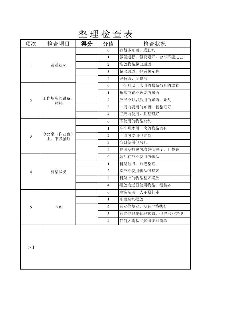 推荐-公司5S检查表