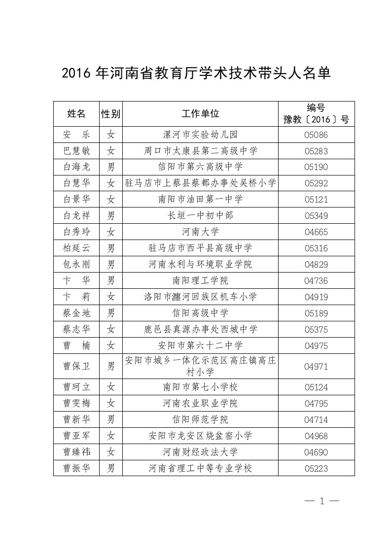 2016年河南省教育厅学术技术带头人名单