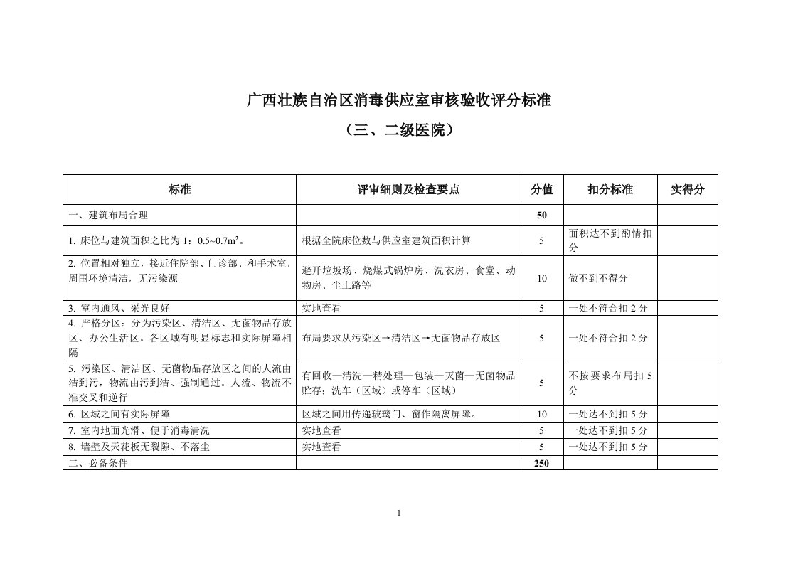 广西壮族自治区消毒供应室审核验收评分标准