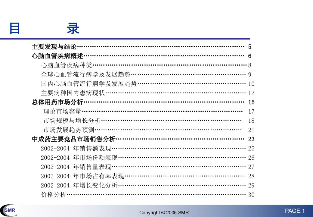 心脑血管疾病用药市场报告