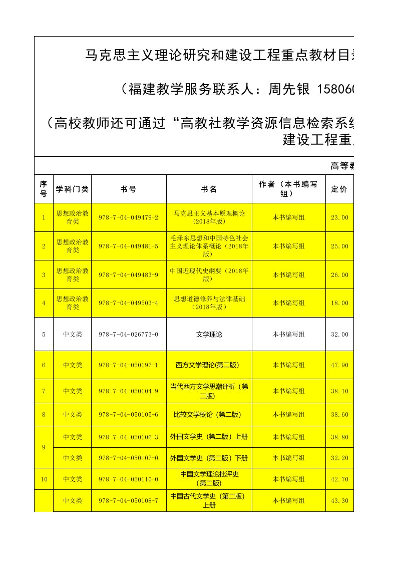 马克思主义理论研究和建设工程重点教材目录(止20181107)