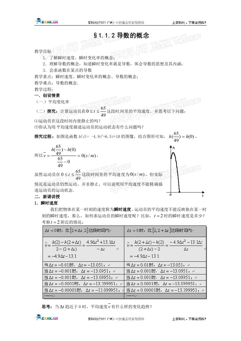 1.1.2导数的概念教案