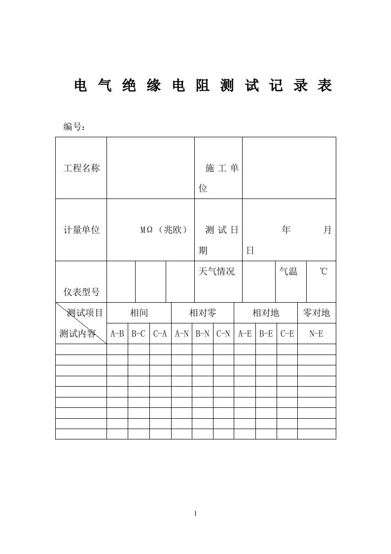 电气绝缘电阻测试记录表