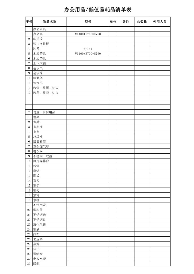 工程资料-建筑工程办公用品清单表