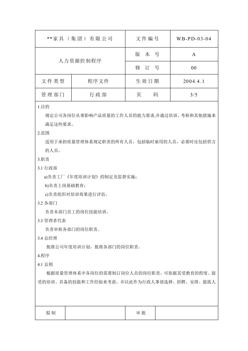 人力资源控制程序2