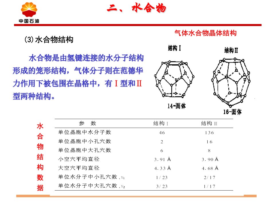 水合物讲课材料