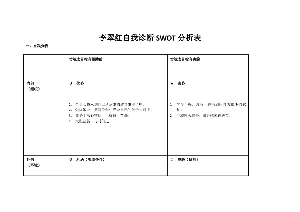 任务表单：李翠红自我诊断SWOT分析表