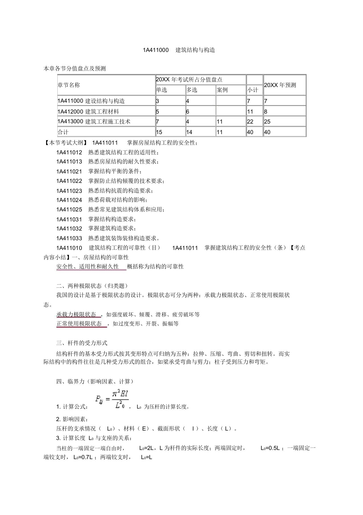 一级建造师《建筑工程管理与实务》重点讲义