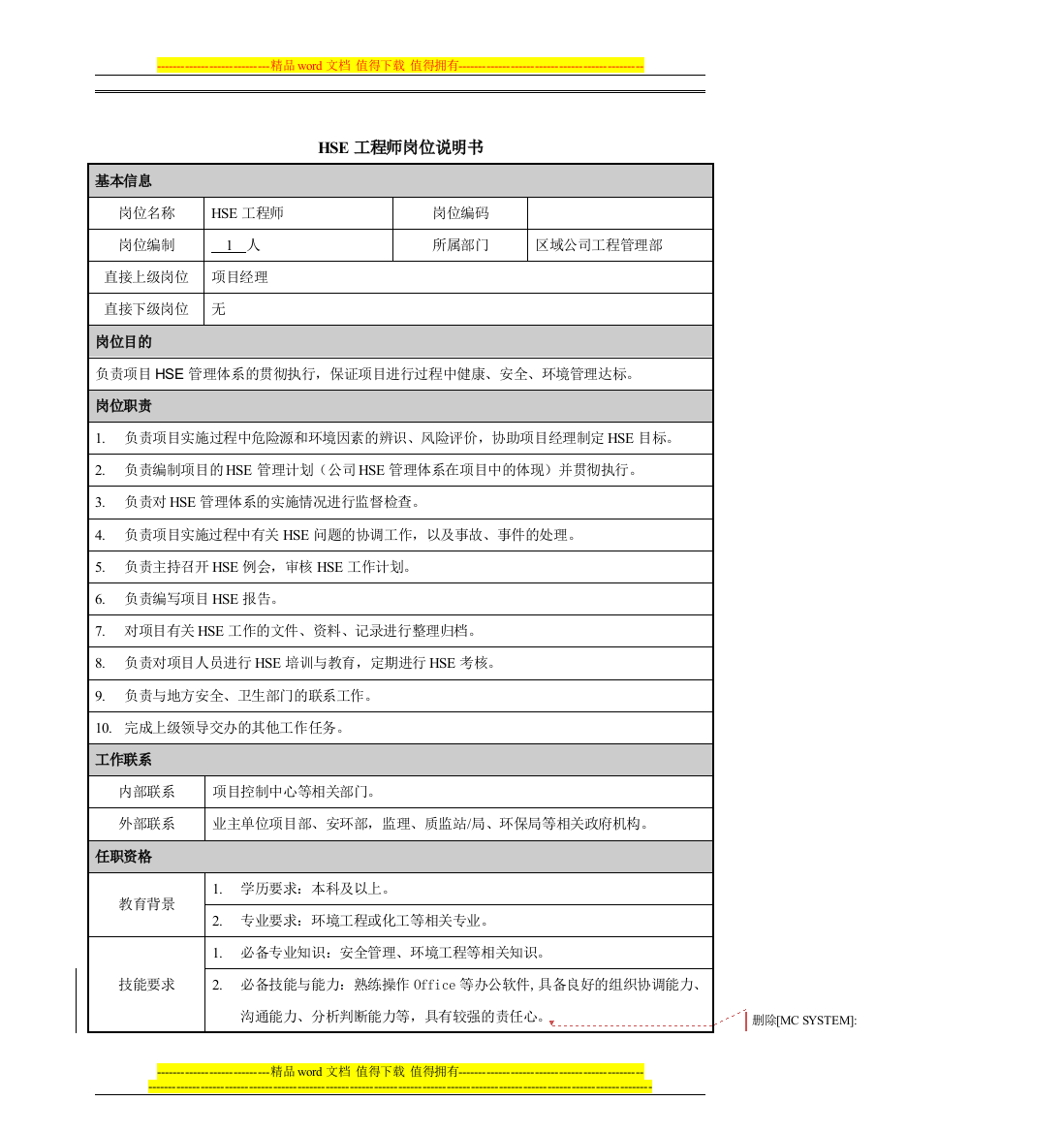 HSE工程师岗位职责说明书