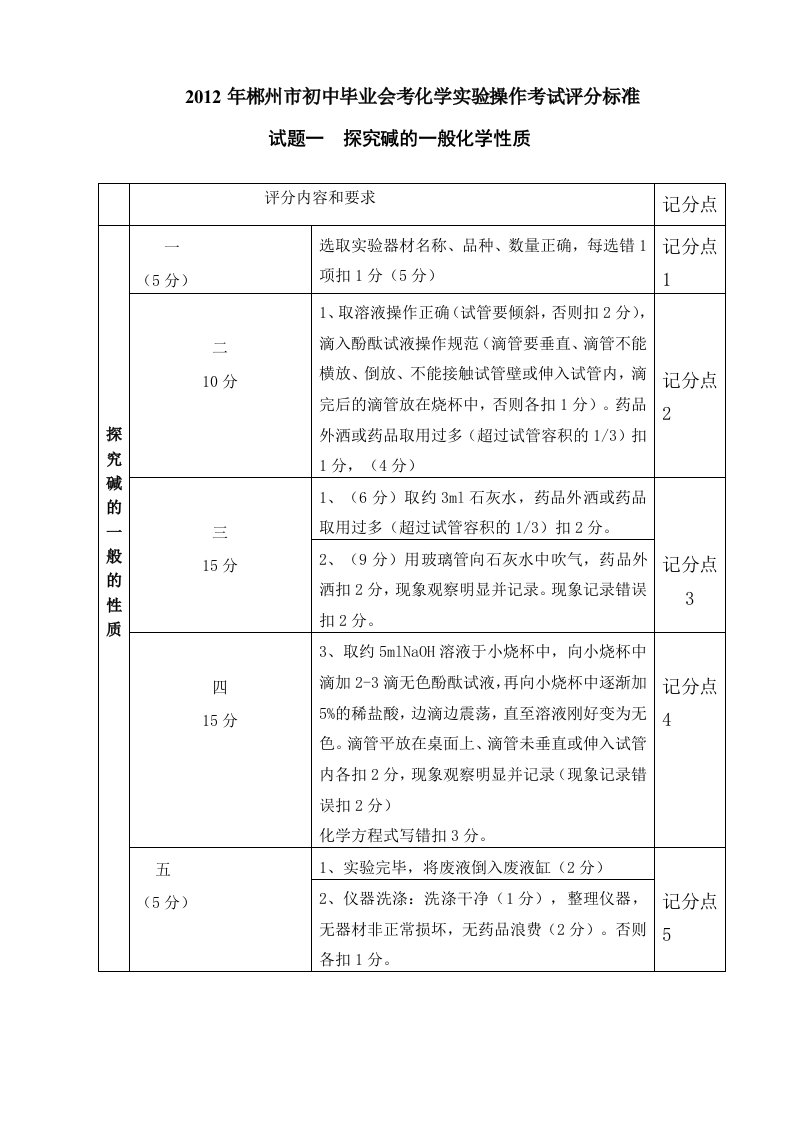 初中化学实验操作考试评分标准