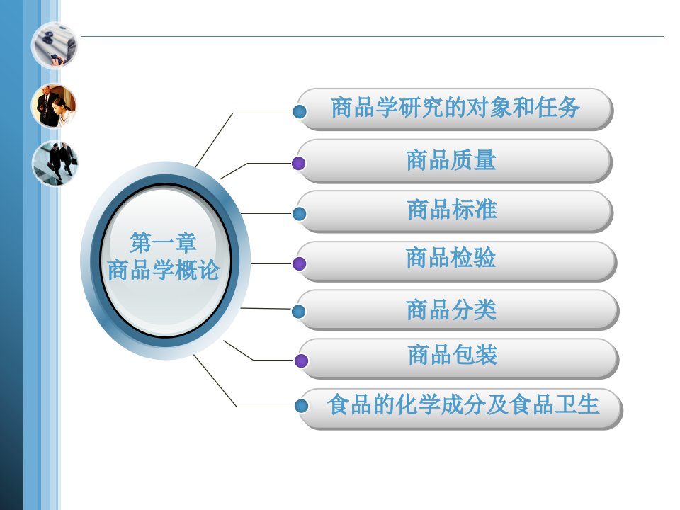 商品学概论演示课件