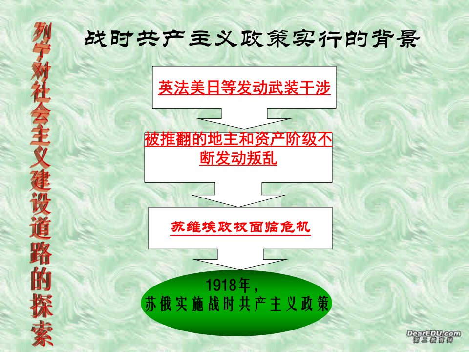 第二课苏联的社会主义建设