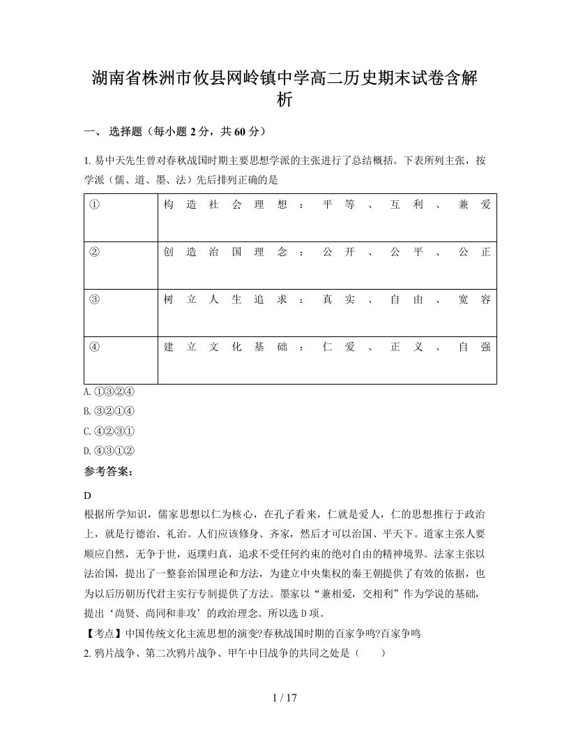 湖南省株洲市攸县网岭镇中学高二历史期末试卷含解析