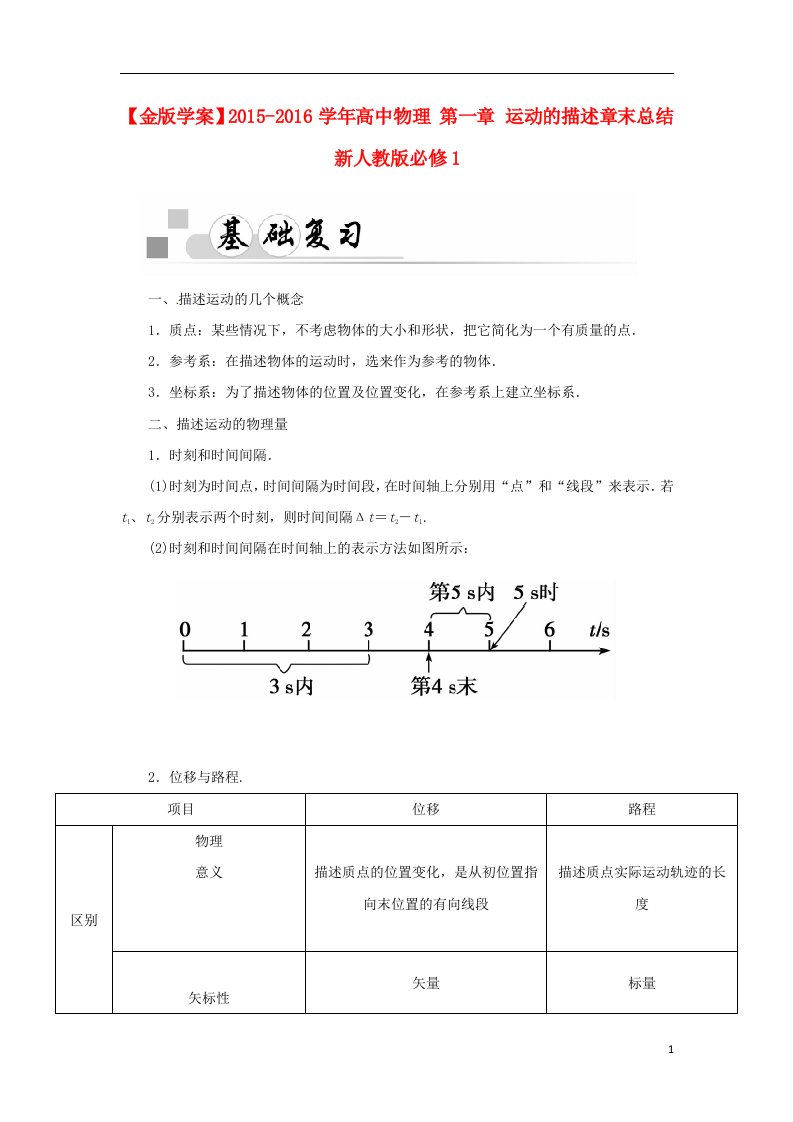 高中物理