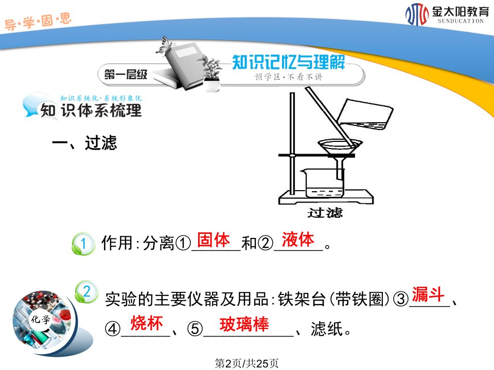 混合物的分离和提纯过滤和蒸发时导学案精讲