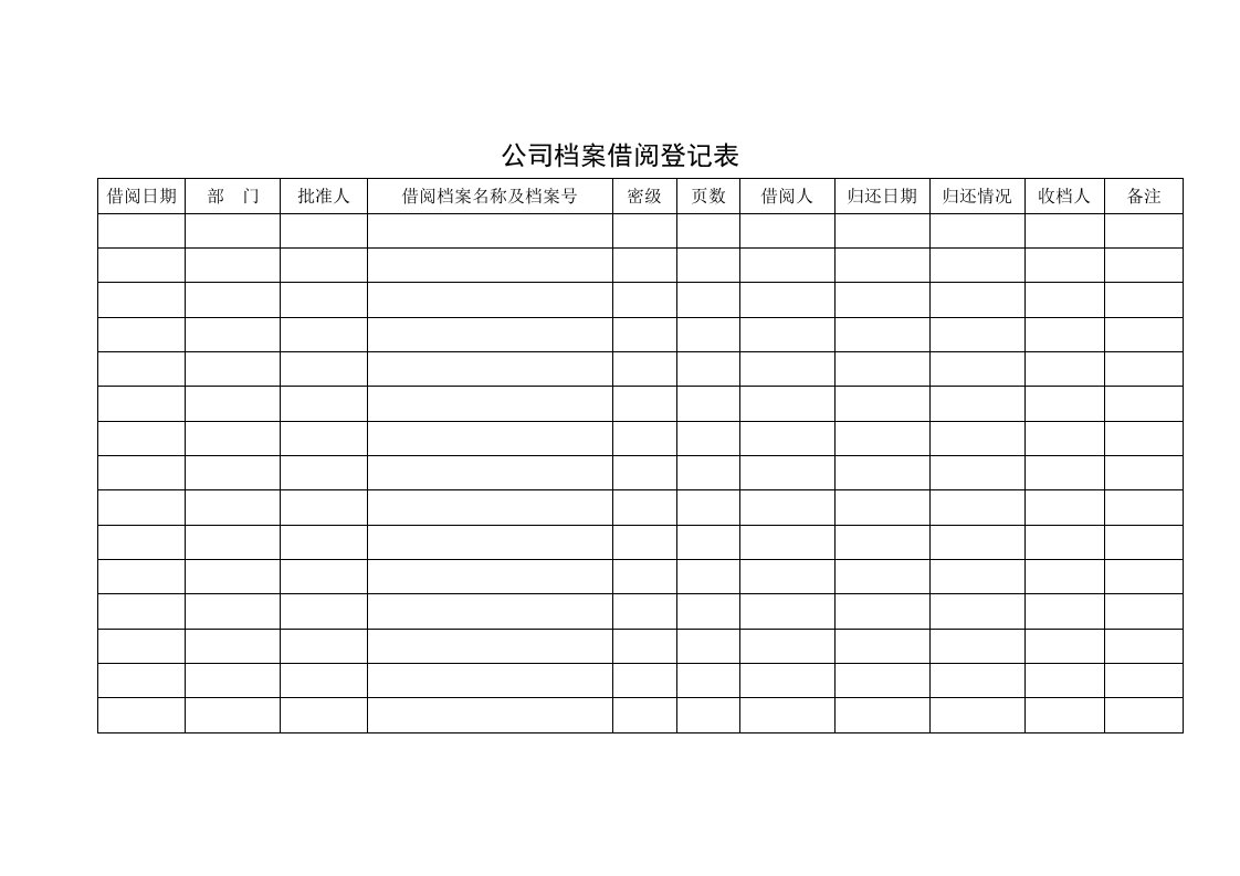 企业管理表格-公司档案借阅登记表