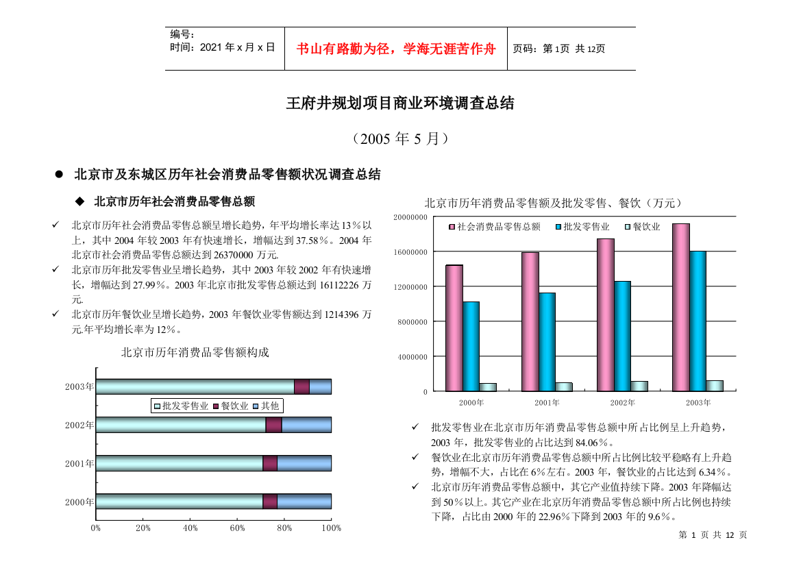 王府井商业环境调查总结