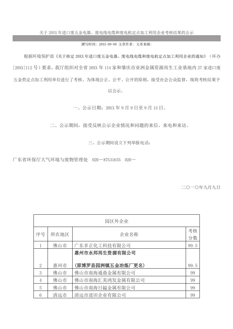 电力行业-废电线电缆和废电机定点加工利用企业考核结果的公示