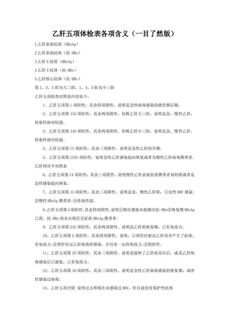 乙肝五项体检数字含义(一目了然版)