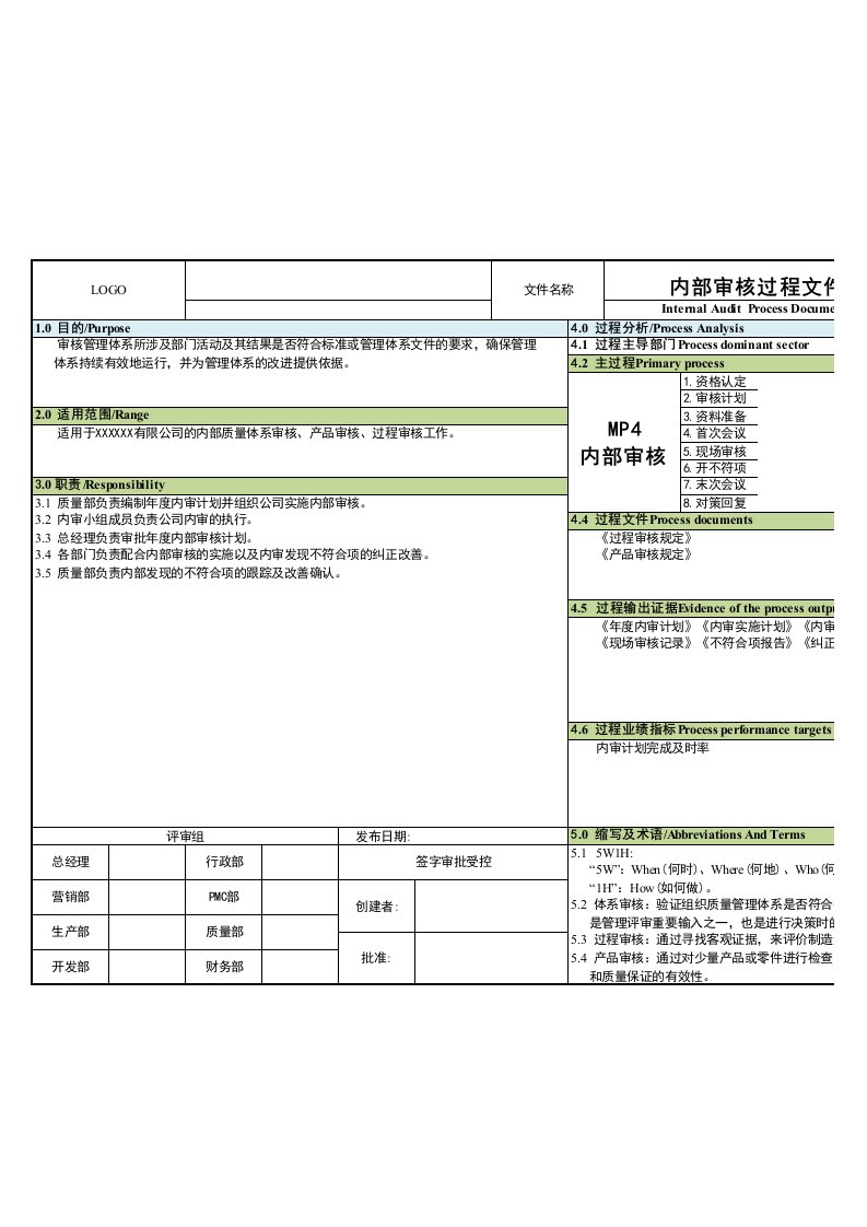 IATF16949内部审核过程文件(参考)