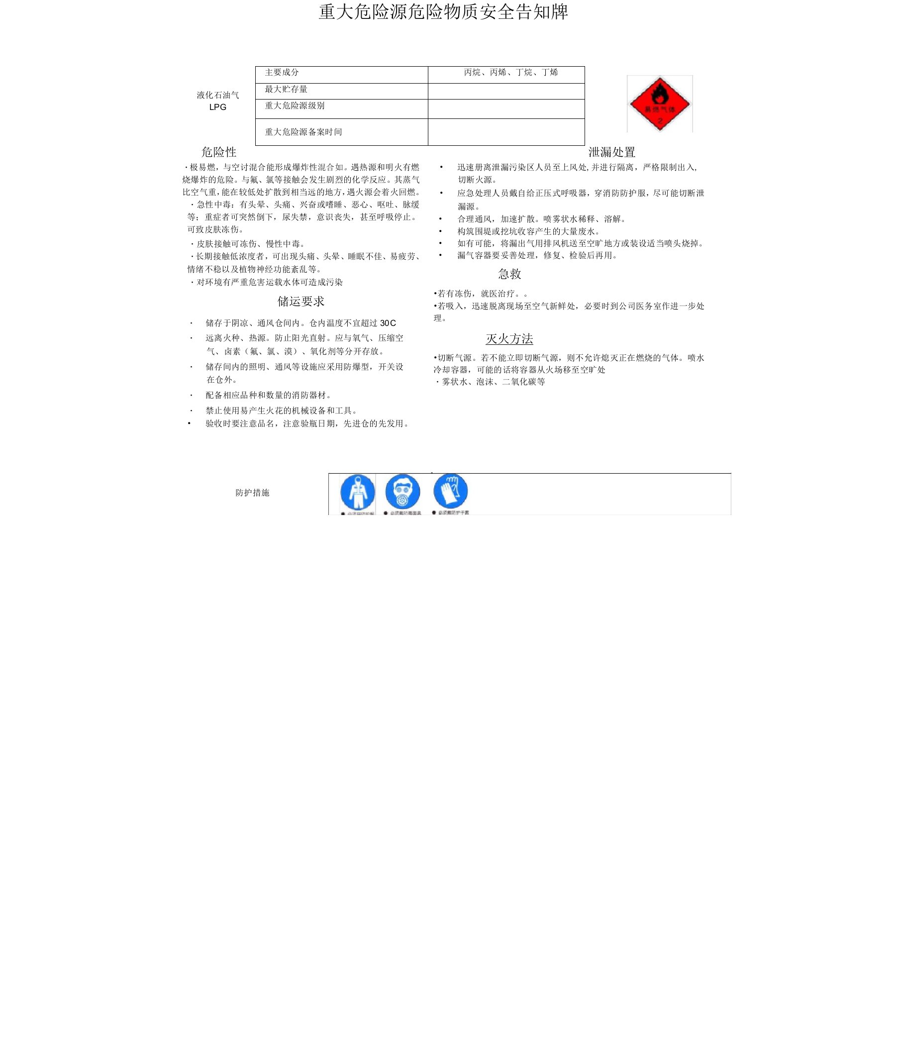 液化石油气重大危险源告知牌