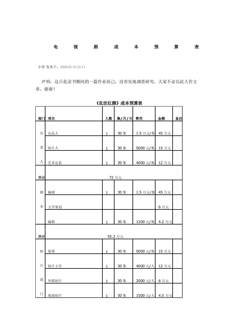 电视剧预算表