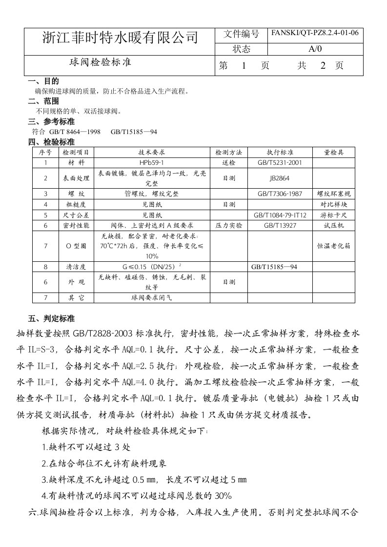 球阀检验标准