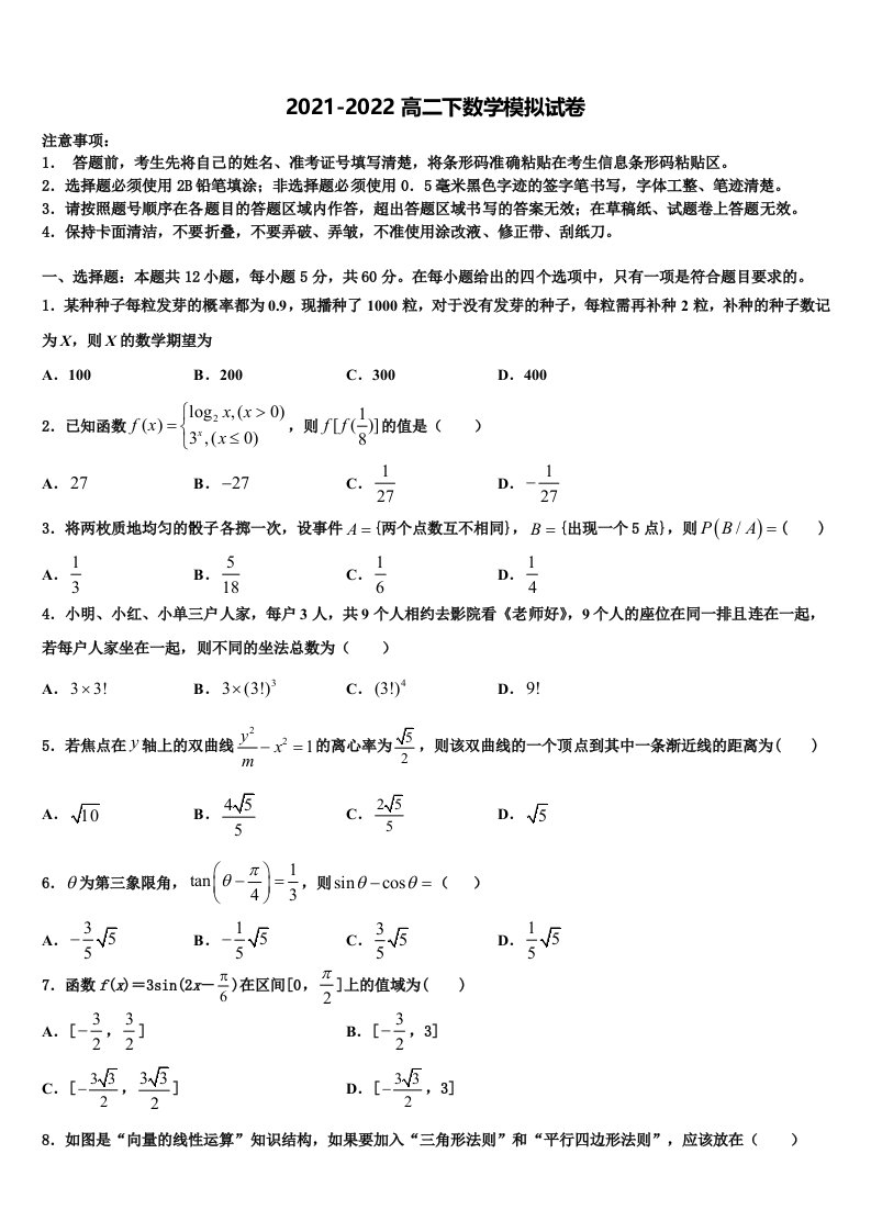 2022届天津市滨海新区大港油田实验中学数学高二下期末质量跟踪监视模拟试题含解析