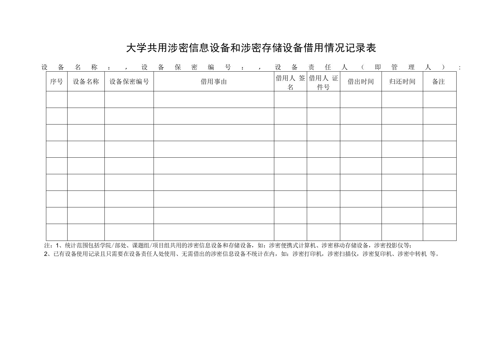 大学共用涉密信息设备和涉密存储设备借用情况记录表