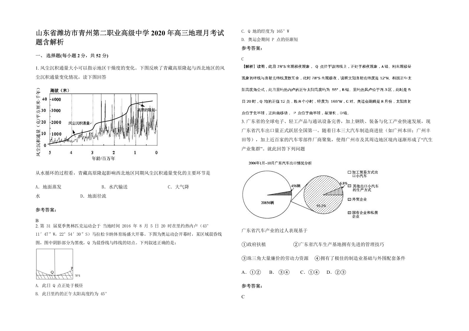 山东省潍坊市青州第二职业高级中学2020年高三地理月考试题含解析